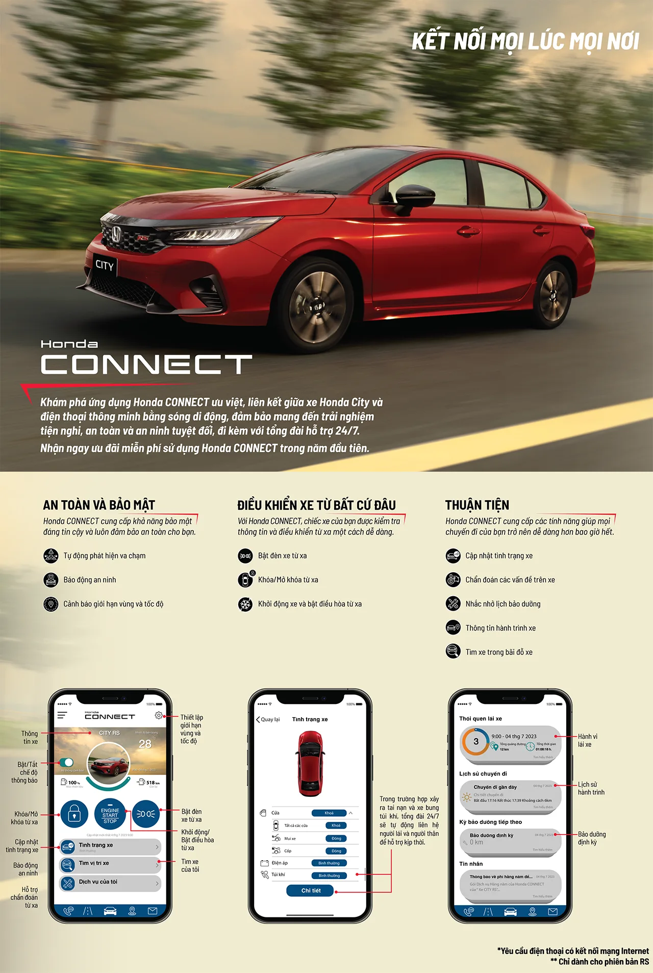 HONDA CITY Ứng dụng thông minh Honda Connect trên Honda CITY