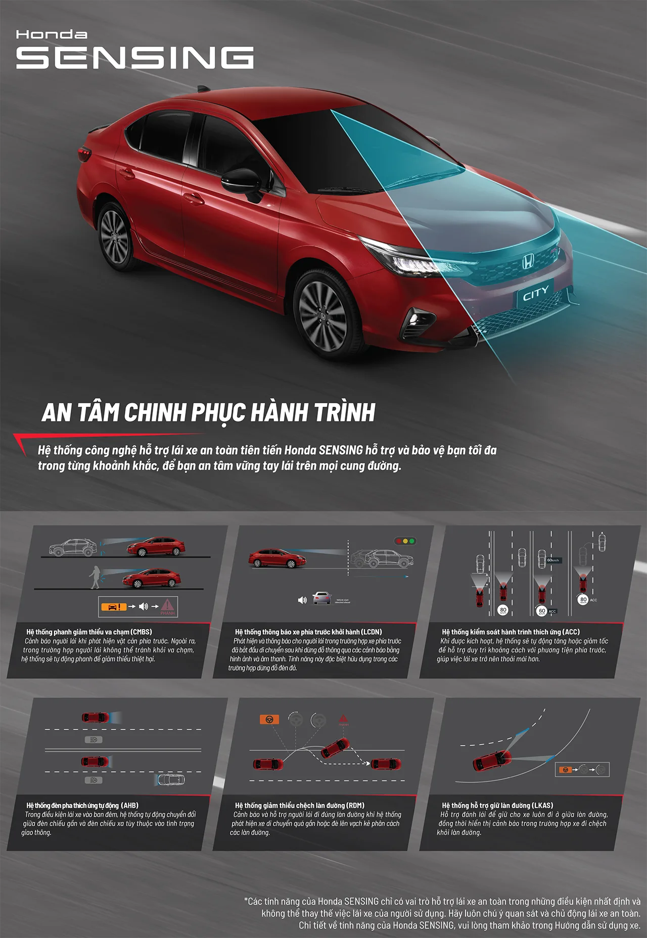 HONDA CITY Honda CITY trang bị gói công nghệ an toàn Honda Sensing