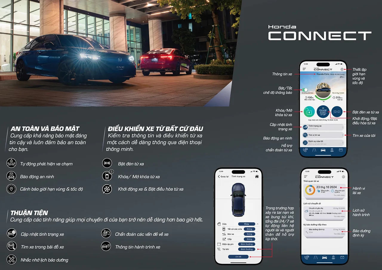 HONDA CIVIC Ứng dụng thông minh Honda Connect trên Honda Civic