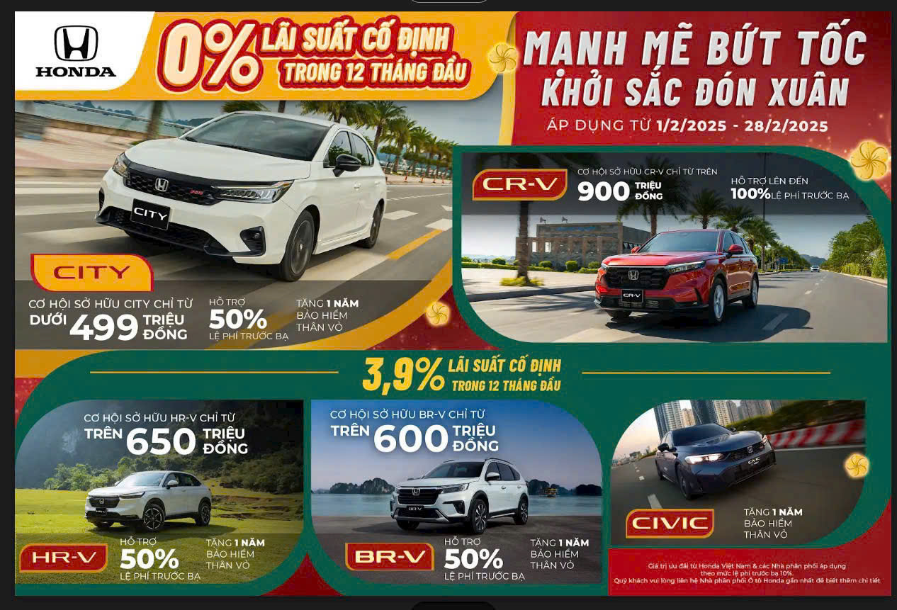 Khuyến mãi ô tô Honda tháng 2 2025